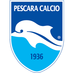 Delfino Pescara - znak