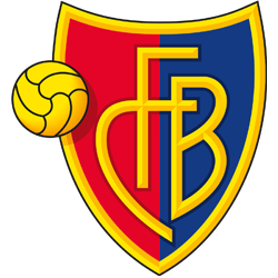 FC Basel 1893 - znak