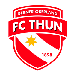 FC Thun - znak