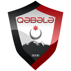 Qäbälä FK - badge