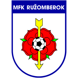 MFK Ružomberok - znak