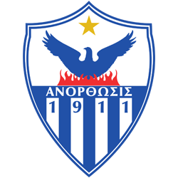 Anorthosis Famagusta - znak
