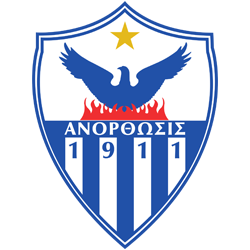 Anorthosis Famagusta - badge