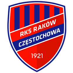 Raków Częstochowa - znak